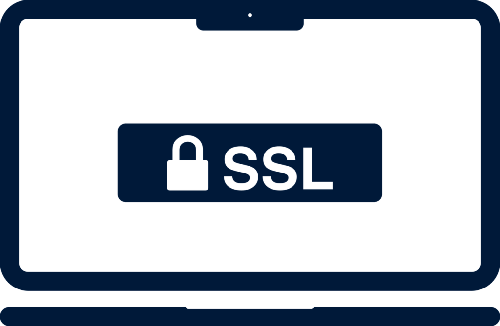 what is ssl certificate used for