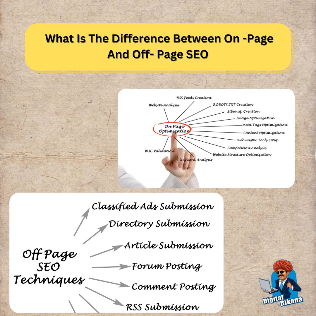 What is the difference between on-page and off-page SEO