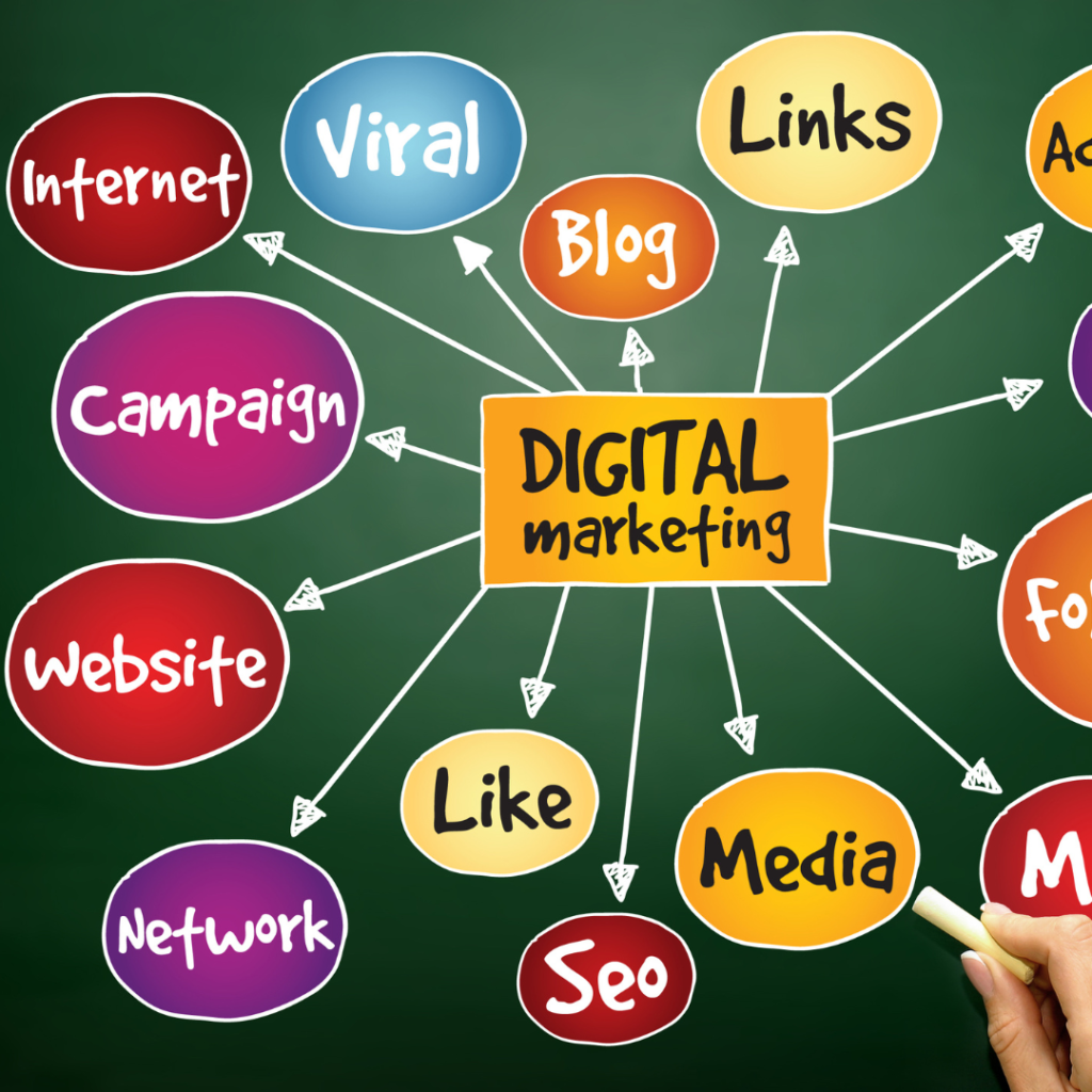 Top Digital Marketing Institutes in Bikaner